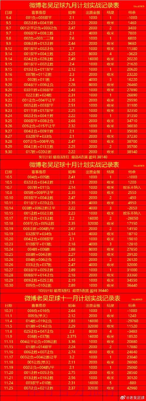 世界杯滚球网站全站